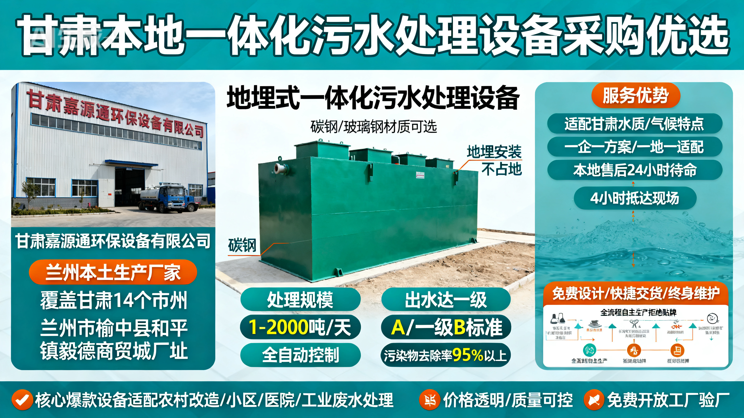 甘肃采购大武口一体化大武口污水处理设备_优先选本地生产厂家_直...式解决甘肃污水处理需求_选本地实体厂家_靠谱有保障.jpeg